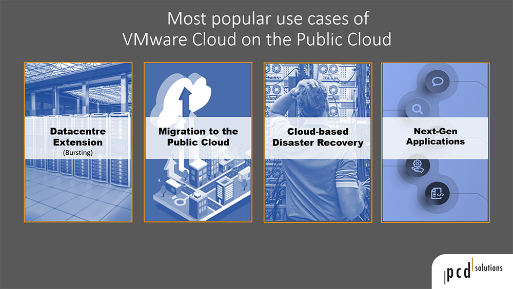 tableau-vmware-eng-1000x564